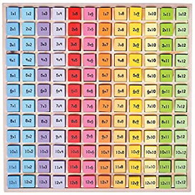 【中古】【輸入品・未使用】Bigjigs Toys Multiplication Table Board Game