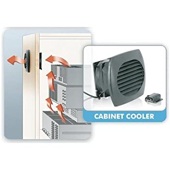 超熱Middle Atlantic Products CAB-COOL Cooling Fan [並行輸入品]