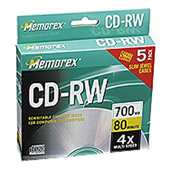 本日限定 中古 輸入品 未使用未開封 Memorex 700MB 80分 メーカー生産終了 公式サイト データCD-RWメディア 4倍 5パック