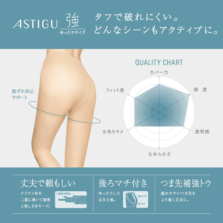 楽天市場】ストッキング お腹 ゆったり 大きいサイズ アツギ 強 マチ  