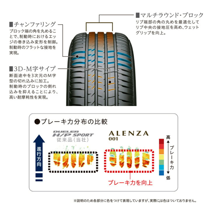 楽天市場】【タイヤ交換可能】＜2025年製/在庫あり＞ ALENZA 001 235 