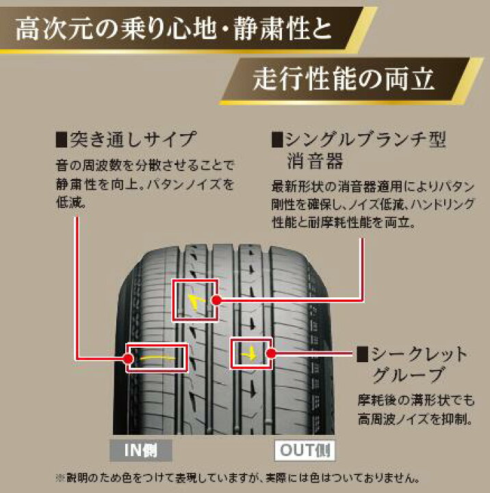 楽天市場】【タイヤ交換可能】《2026年製》 ALENZA LX200 235/55R20 