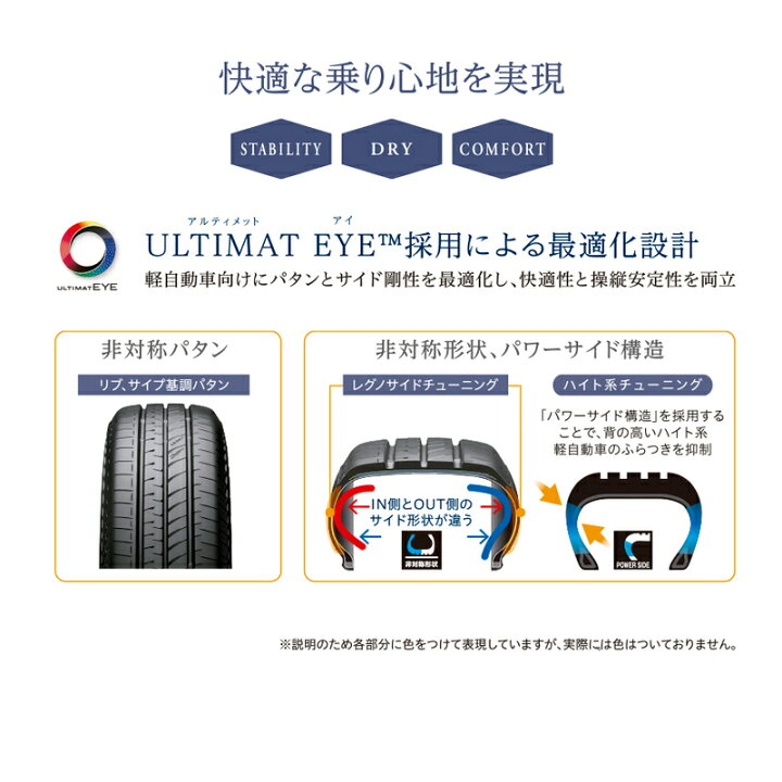 楽天市場】【タイヤ交換可能】〔2024年製/在庫あり〕 REGNO GR-Leggera 