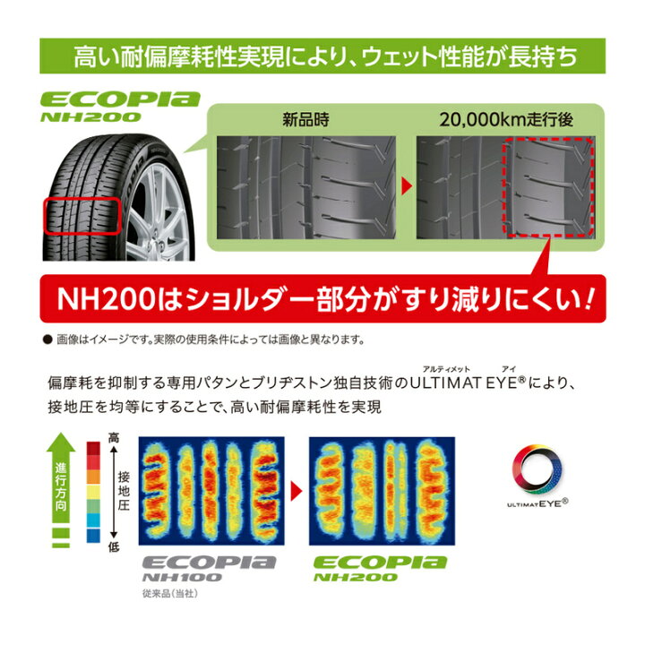 楽天市場】【タイヤ交換可能】〔2024年製/在庫あり〕 ECOPIA NH200 215 