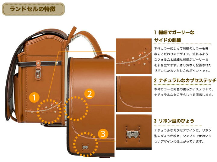 楽天市場 ポイント5倍 フィットちゃん ランドセル 女の子 プティガールプラス Fit 229w マチ幅13 5cm 23年度モデル Web割引 クラリーノ 信頼の日本製 安心の6年間保証 バッグのあつた 楽天市場 ポイント5倍 フィットちゃん ランドセル 女の子 プティガールプラス Fit 229w マチ幅13 5cm 23年度モデル Web割引 クラリーノ 信頼の日本製 安心の6年間保証 バッグのあつた