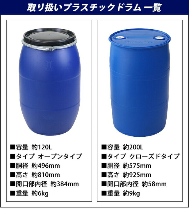 楽天市場】送料無料 ドラム缶 プラスチックドラム UN認定付き 200L 