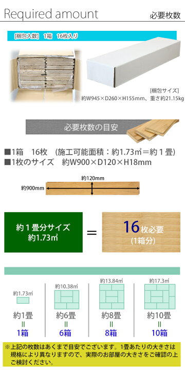 楽天市場】送料無料 フローリング 床材 ホワイトオーク 簡単施工 合板 