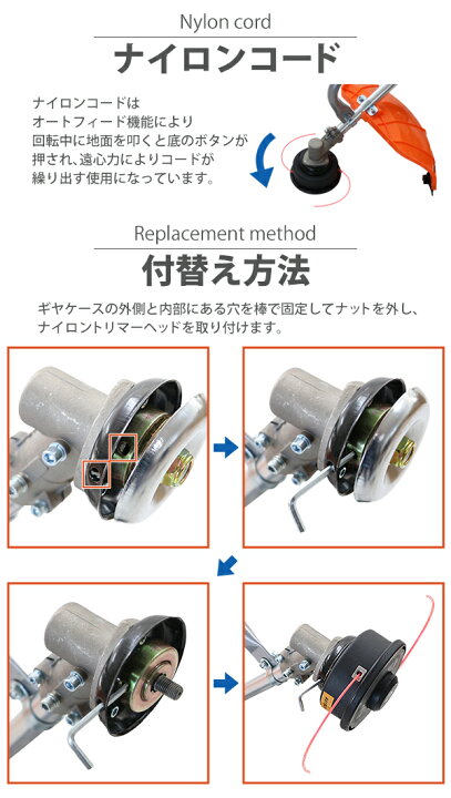 楽天市場】送料無料 ナイロンカッター 替刃 約24cm 約240mm 草刈り機 