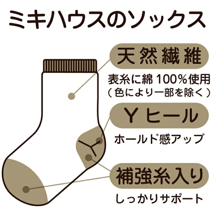 楽天市場】【期間限定P6倍】ミキハウス正規販売店/ミキハウス ベビー 