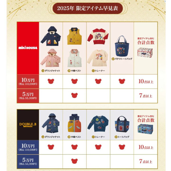 楽天市場】＼10％OFF セール ／ダブルビー ミキハウス mikihouse 10万 