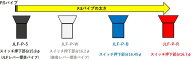 三和電子 JLF/JLX/JLX2レバーカスタマイズ用P.Sパイプ【JLF-P-】