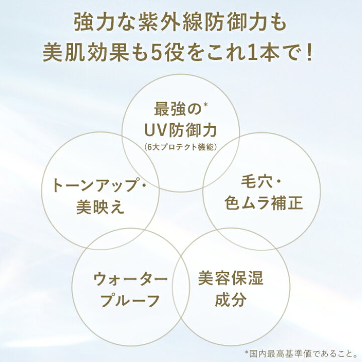 楽天市場】【大容量サイズ新登場】陽断(ひだん)UV50 ブライト 