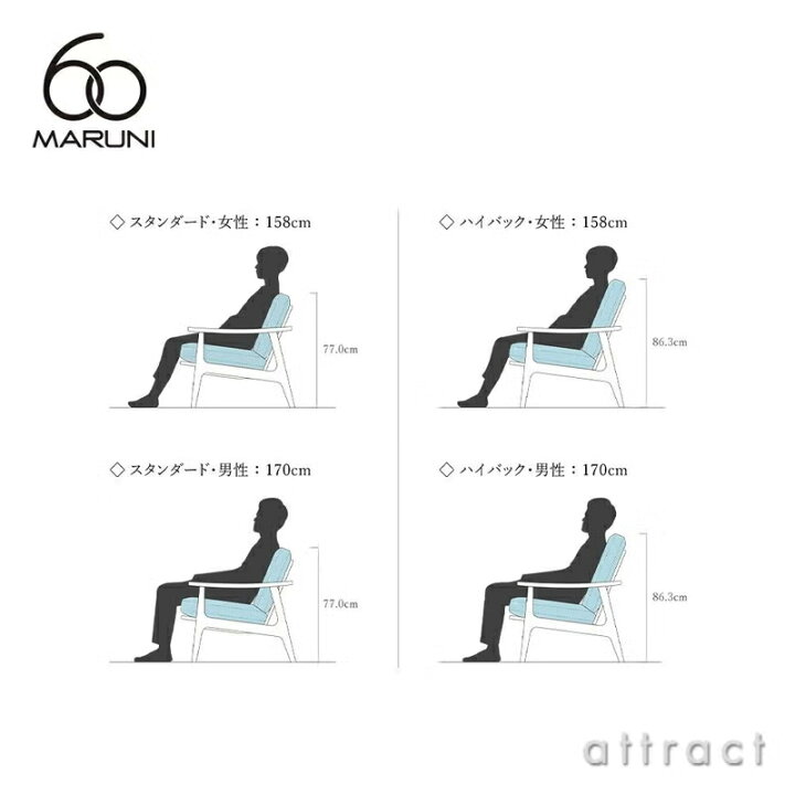 楽天市場】マルニ60 マルニ木工 maruni60 マルニロクマル オリジナル 1 