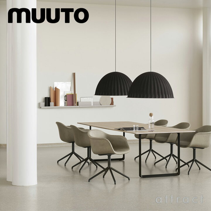 楽天市場】ムート muuto アンダー ザ ベル UNDER THE BELL ペンダント  