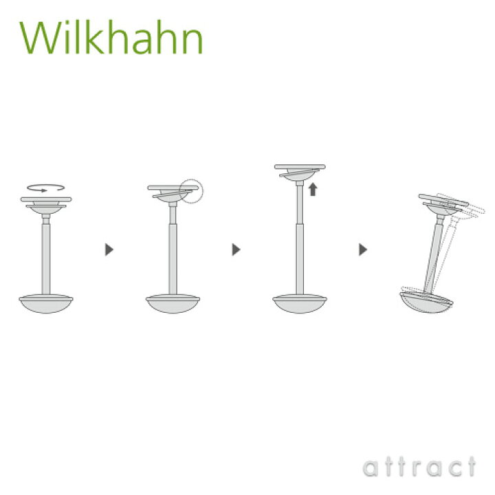 楽天市場】ウィルクハーン Wilkhahn Stitz. スティッツ Half Seating 
