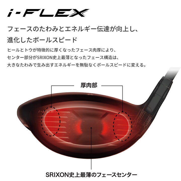 楽天市場】メーカー正規カスタムオーダー スリクソン ZXi ドライバー 
