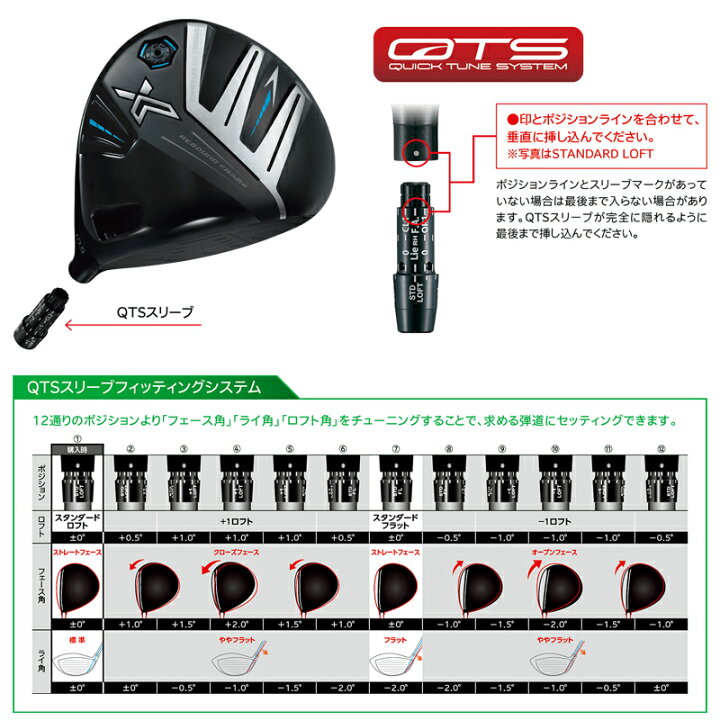 楽天市場】メーカー正規カスタムオーダー ゼクシオ エックス 