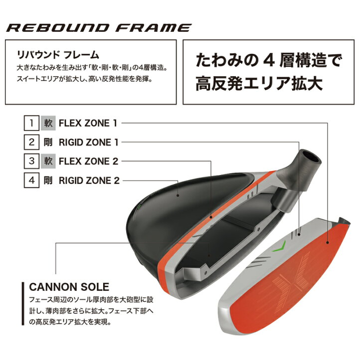 楽天市場】【即納】【クリアランス】ゼクシオ エックス マットホワイト 