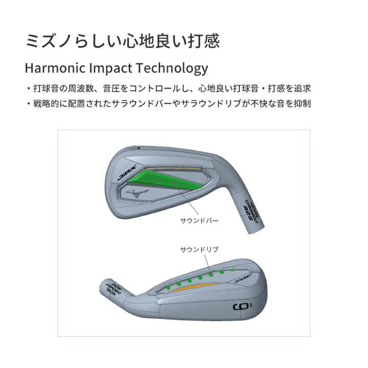 楽天市場】【即納】ミズノ JPX 925 ホットメタル アイアン 2025年 