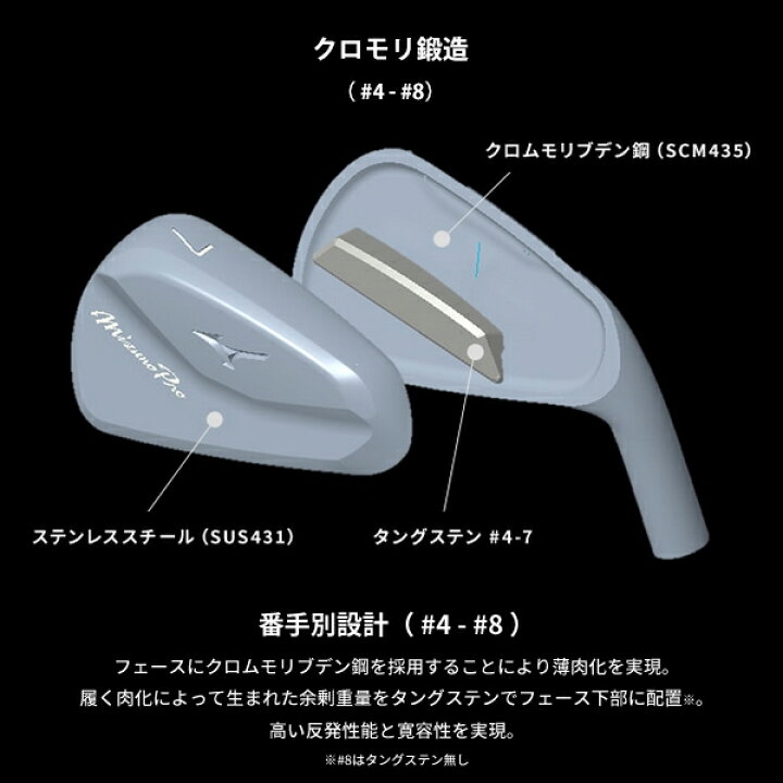 楽天市場】【即納】ミズノプロ 245 アイアン 6本セット (#5-#9,PW 
