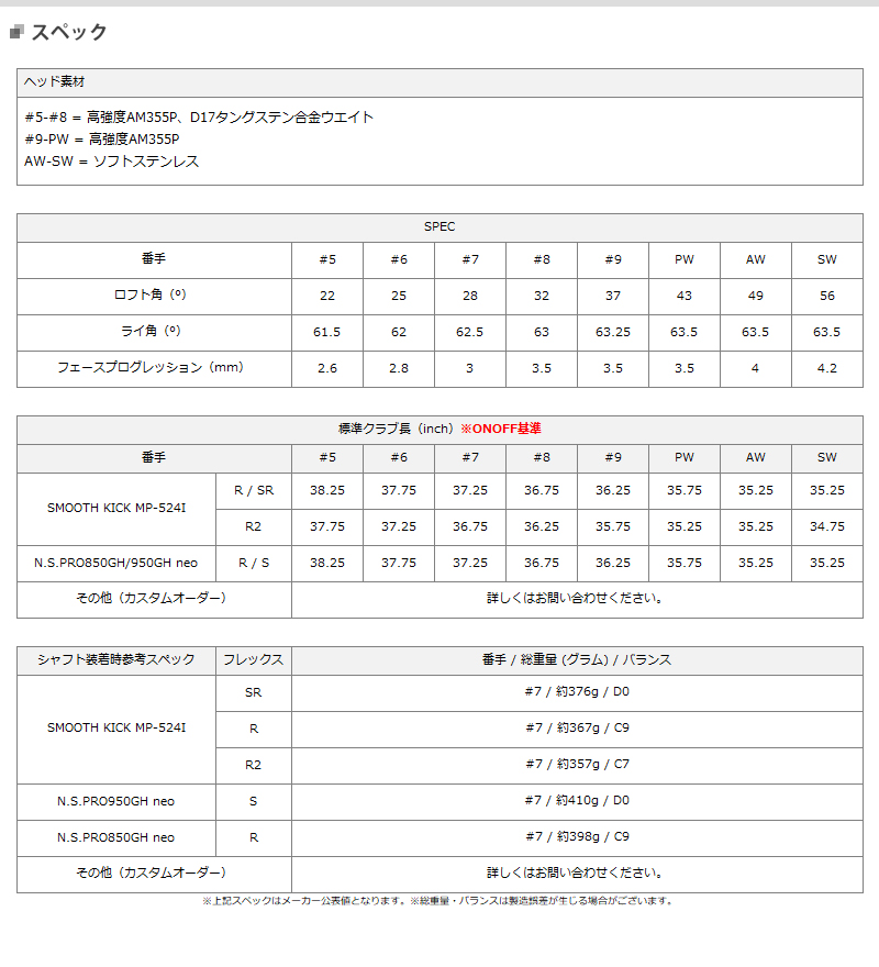 楽天市場】【カスタム】赤オノフ アイアン 2024年モデル5本セット(#6