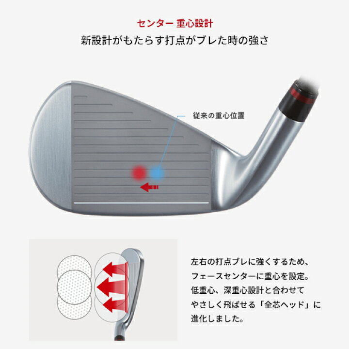 楽天市場】メーカー正規カスタムオーダー 赤オノフ アイアン 2024年 