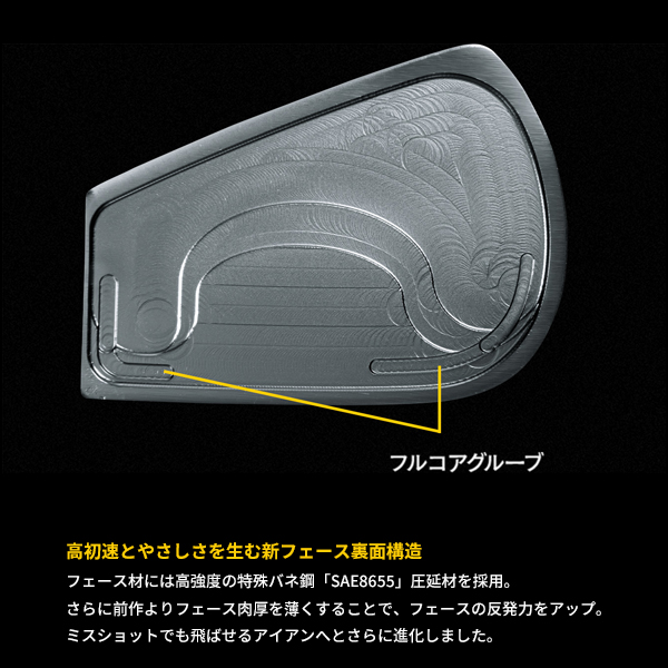 楽天市場】【カスタム】黒オノフ フォージド アイアン 2024年モデル5本