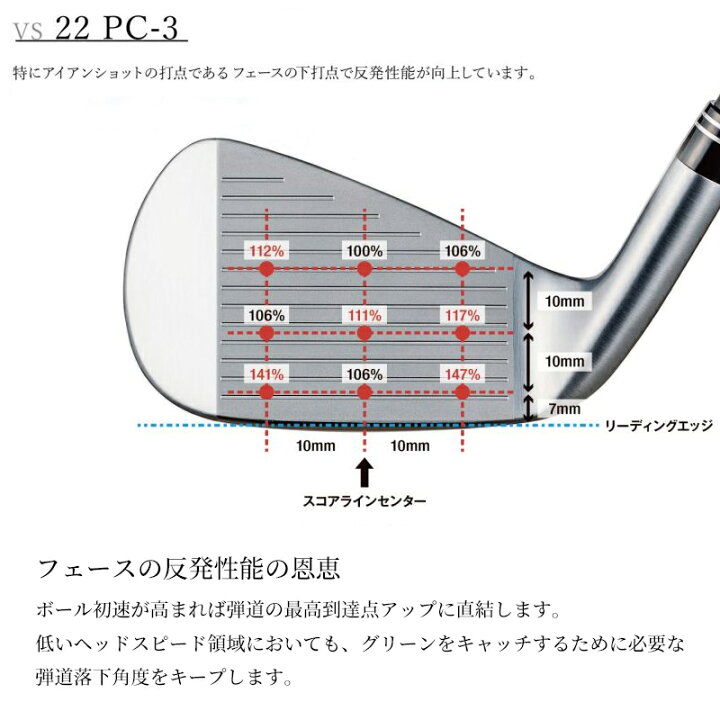 楽天市場】【受注生産】【正規品】 右打用 フォーティーン PC-3 単品 