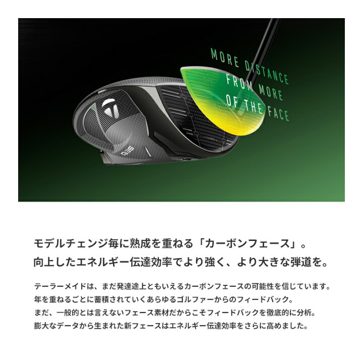 楽天市場】メーカー正規カスタムオーダー テーラーメイド Qi 35 コア 