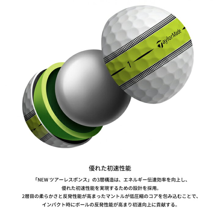 楽天市場】【即納】3ダース/36個 テーラーメイド ツアーレスポンス 