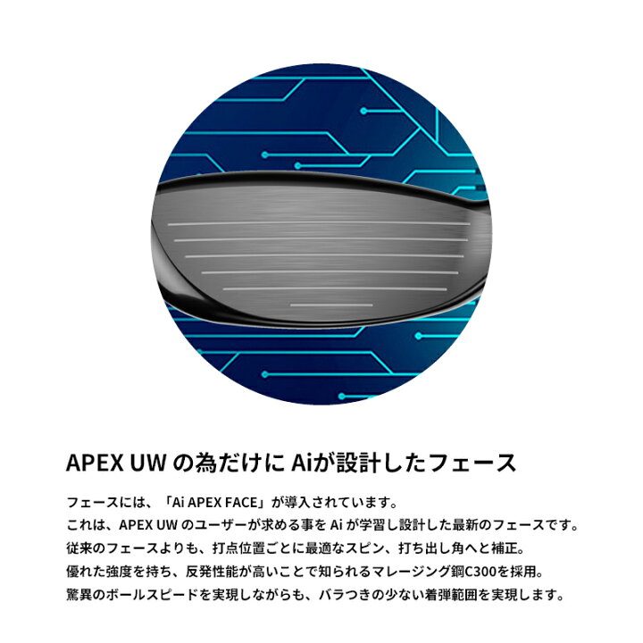 楽天市場】【受注生産】【正規品】 右打用 キャロウェイ エイペックス 