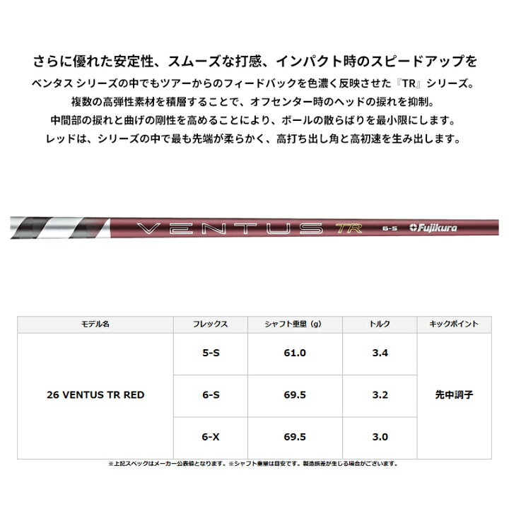 楽天市場】【即納】【正規品】 キャロウェイ クアンタム ドライバー用 