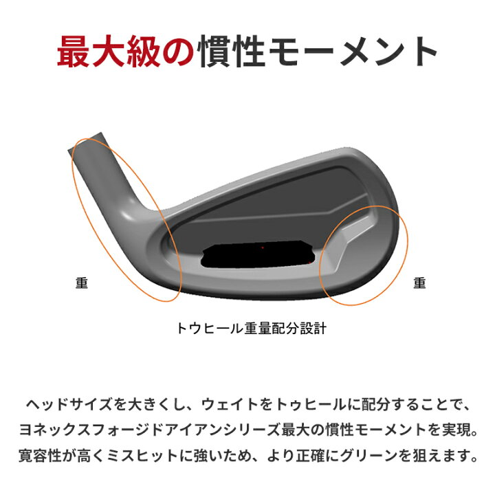 楽天市場】【即納】ヨネックス EZONE CB901 フォージドアイアン 5本 