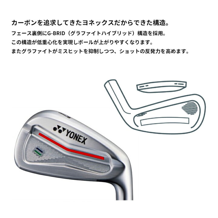 楽天市場】メーカー正規カスタムオーダー 右打用 ヨネックス 