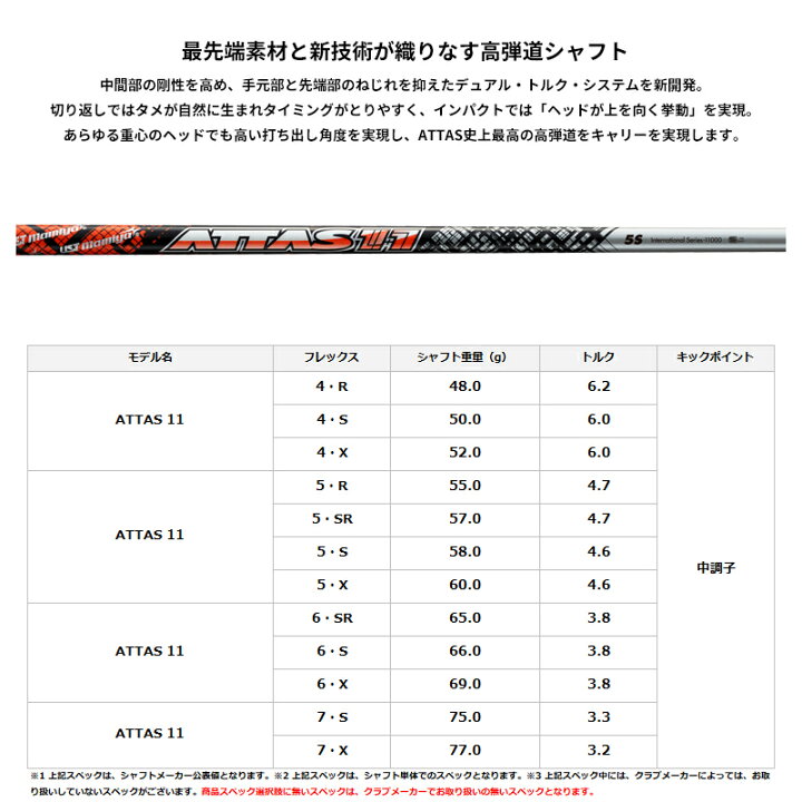 楽天市場】メーカー正規カスタムオーダー 女性用 キャロウェイ 