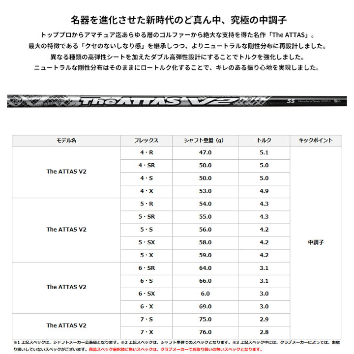 楽天市場】カスタムオーダー テーラーメイド ドライバー用スリーブ付き 