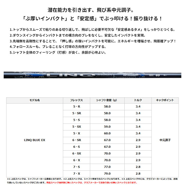 楽天市場】カスタムオーダー ブリヂストン ドライバー用スリーブ付き 