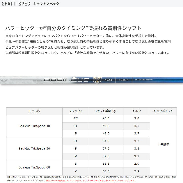 楽天市場】【受注生産】【工房組み立て】 右打用 タイトリスト 