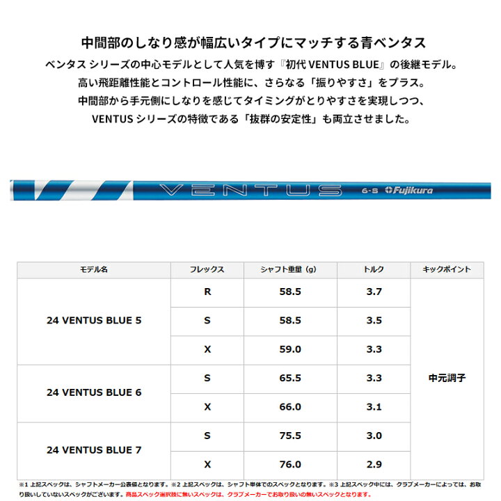 Fujikura VENTUS 24BLUE 6s （タイトリストスリーブ）