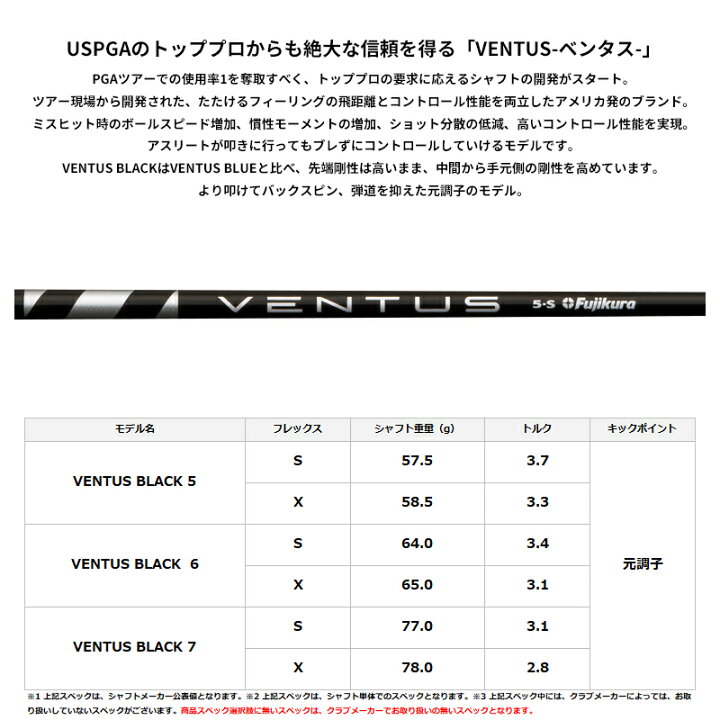 楽天市場】カスタムオーダー コブラ ドライバー用スリーブ付きシャフト 