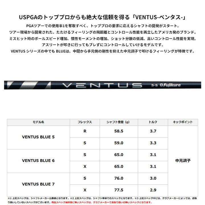 楽天市場】カスタムオーダー キャロウェイ ドライバー用スリーブ付き 