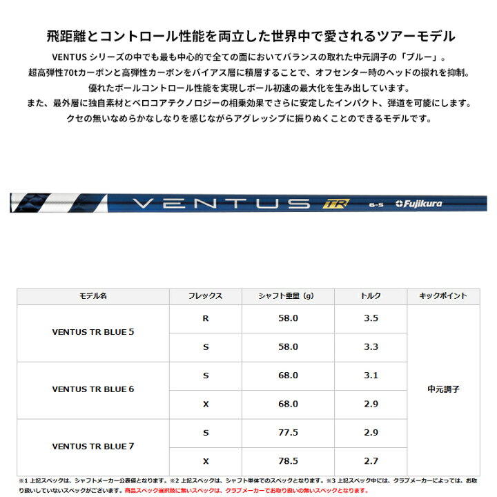 楽天市場】カスタムオーダー キャロウェイ ドライバー用スリーブ付き 
