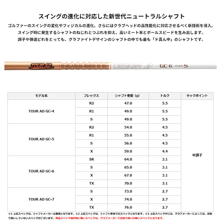 楽天市場】メーカー正規カスタムオーダー 左用 キャロウェイ エリート 