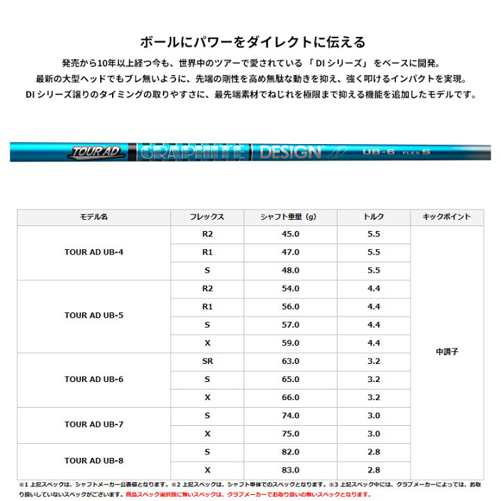 楽天市場】【受注生産】【工房組み立て】 右打用 テーラーメイド 