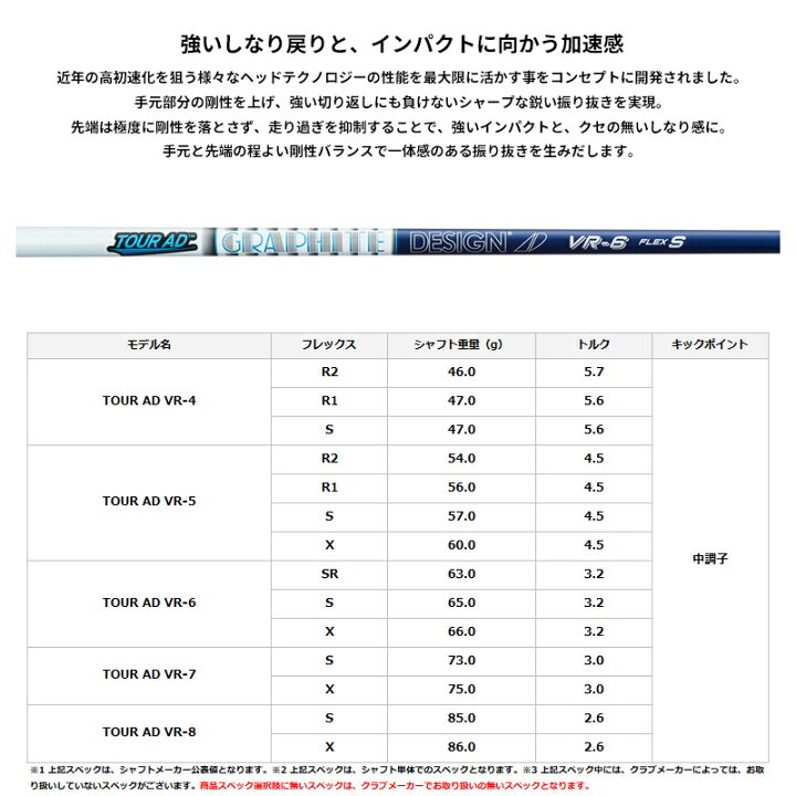楽天市場】カスタムオーダー キャロウェイ ドライバー用スリーブ付き 
