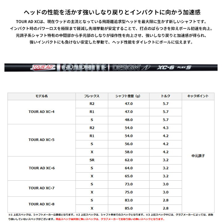 楽天市場】【受注生産】【工房組み立て】 右打用 ミズノ ドライバー用 