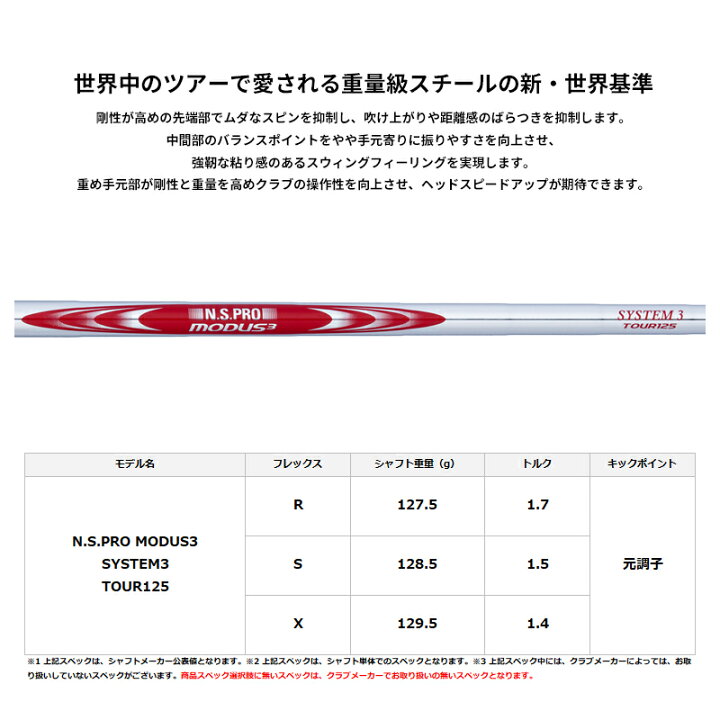 楽天市場】【取寄】【正規品】【パーツ販売】 日本シャフト NSプロ 
