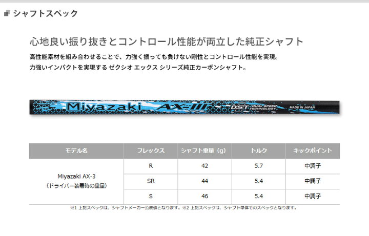 楽天市場】【即納】ゼクシオ エックス ドライバー 2024年モデル 