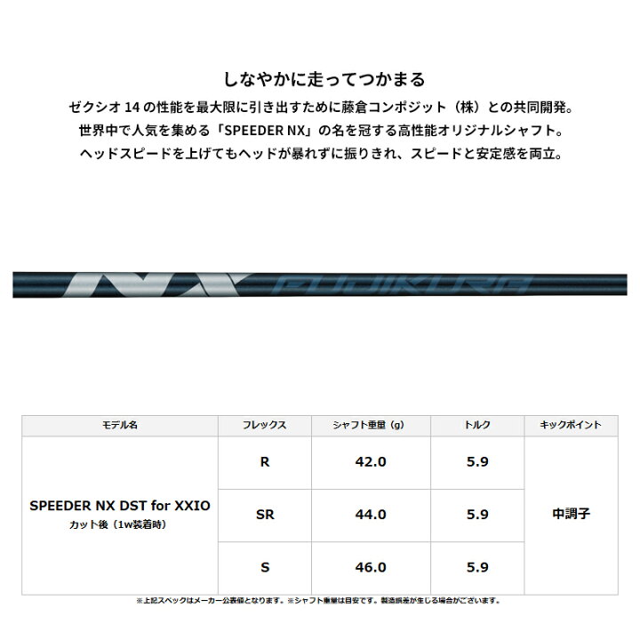 楽天市場】【即納】右打用 ダンロップ ゼクシオ 14 プラス ドライバー 