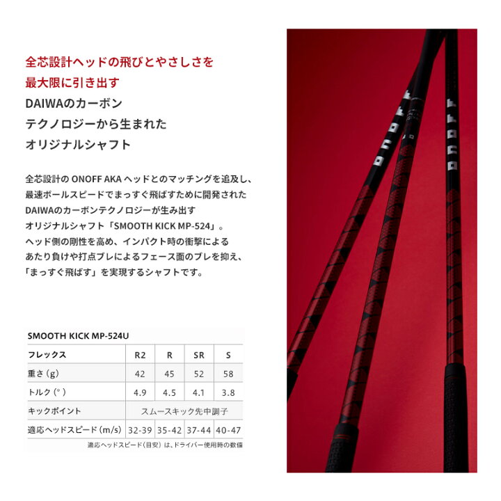 楽天市場】【ゴルフ感謝祭エントリーで+P3倍】【即納】【正規品】 右打 